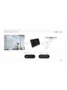 Inogeni U-CAM USB 3.0 Camera to HDMI Converter