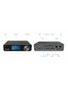 Kiloview N60 4K HDMI/USB to NDI Bi-Directional Converter