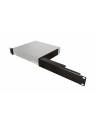 Allen & Heath Rack Mount Kit for Two DX88-P Expanders (1U)
