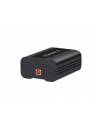 ETC Gadget II USB DMX Interface