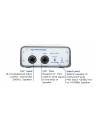 Rupert Neve RNDI Active Transformer Direct Interface