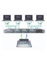 Radial SW4 4-Channel Audio Switcher