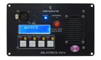 Glensound Beatrice W4 Wall or Desk Mounting Beatrice Intercom Position