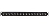 Video Patchbays