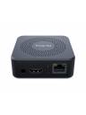 BirdDog PLAY PRO 4K NDI to HX2 HX3 HDMI Converter w/KVM & PoE