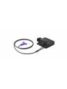 Logitech Swytch BYOD Device Management