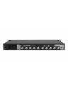 Shure UA845UWB Ultra Wide Band Antenna Distribution System