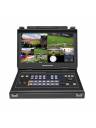 AVMatrix PVS0613 Mini 6 Channel Multi-Format Video Switcher