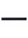 Black Lion Audio MIDI Eight 8x8 MIDI Interface w/ Powered USB Hub