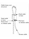 Grip Lock ZF-30X2 Looping Gripper