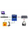 Radial Studio-Q Desktop Talkback Controller