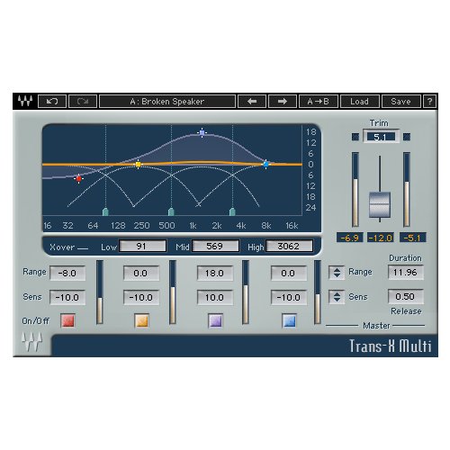 Waves Trans-X Plug-in (Download)