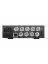 Blackmagic Design MultiView 4 4K UHD