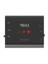 Inogeni TOGGLE USB 3.0 Switcher