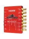Decimator MD-DUCC Multi-Definition Down Up Cross Converter