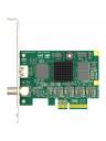 Magewell Pro Capture AIO 4K