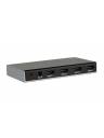 KanexPro HDMI 8K Switcher - 4x1