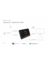 Inogeni U-CAM USB 3.0 Camera to HDMI Converter