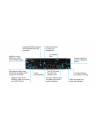 Atlona 2×1 AV Switcher and Receiver with Scaler – HDBaseT and HDMI Inputs