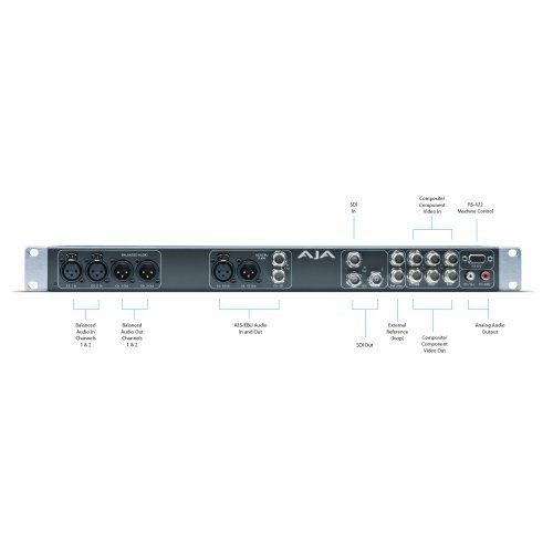 AJA KONA KL-BOX-LH Breakout Box