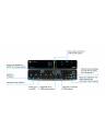 Atlona 4K HDR 5×2 HDMI Matrix Switcher