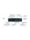 Atlona AT-OME-ST31A Three-Input Switcher for HDMI and USB-C