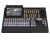 Panasonic AV-UHS500 4K 12G-SDI / HDMI Switcher