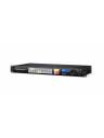 Blackmagic Design Videohub 20x20 12G SDI Router