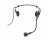 Audio Technica PRO 8HEx Hypercardioid Headworn Microphone (XLR)