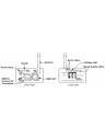 City Theatrical Multiverse SHoW Baby Wireless DMX Transceiver (Open Box)