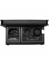 Rosco DMX Iris