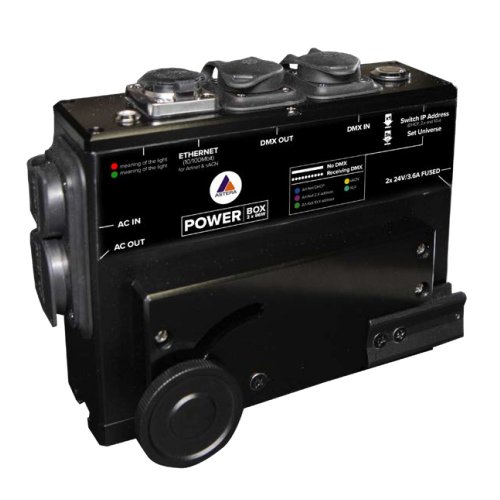 Astera PWB-2-86 PowerBox 2x86W