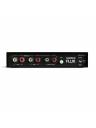 Reloop Flux 6x6 In/Out USB-C DVS Interface for Serato DJ