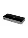 OWC Thunderbolt 5 Hub
