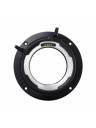 Canon PM-V1 PL Mount Kit