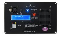 Glensound Beatrice W1 Wall or Desk Mounting Beatrice Intercom Position