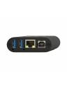 Inogeni IP2USB IP-to-USB Converter for AVoIP