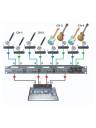 Radial SW4 4-Channel Audio Switcher
