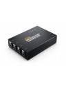 Blackmagic Design ATEM Microphone Converter