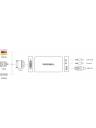 Magewell 32080 USB Capture DVI Plus