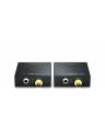 BLUSTREAM CEX4K-KIT HDMI Over Coax Extender Set