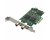 Magewell Pro Capture Dual SDI Card