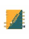 AVMatrix SD1151-12G 1x5 12G-SDI Distribution Amplifier