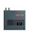 Science Image Flow 2 SDI/HDMI UpDownCross Conversion