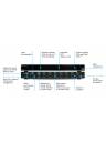 Atlona Eight-Output 4K HDR HDMI to HDBaseT Distribution Amplifier