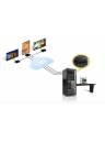 Matrox Maevex 5150 AVoIP Encoder (Open Box)