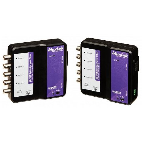 Muxlab 6G-SDI Extender over OM3 Fiber Optic 300M