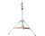 Matthews Preemie Baby Stand