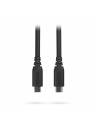 RODE SC17 1.5M USB-C to USB-C Cable - Black