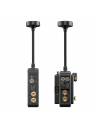 Teradek Ranger Micro 750 3G-SDI/HDMI Wireless TX/RX Set - Gold Mount